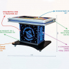 Интерактивный мультимедийный стол «Laser edu» 43” - «globural.ru» - Енисейск