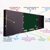 Интерактивная система "Smart School Board 75" - «globural.ru» - Енисейск
