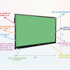 Интерактивная панель "Smart School Board 65" - «globural.ru» - Енисейск