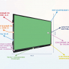 Интерактивная панель "Smart School Board 86" - «globural.ru» - Енисейск