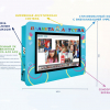 Интерактивная визитная карточка «Детский сад» 32” standart - «globural.ru» - Енисейск