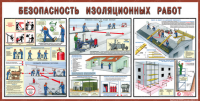 Стенд "Безопасность изоляционных работ" - «globural.ru» - Енисейск