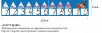 Лента цифр - «globural.ru» - Енисейск