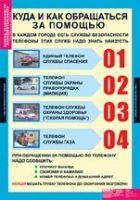 ОБЖ Основы безопасности жизнедеятельности 1 - 4 класс (комплект таблиц) - «globural.ru» - Енисейск