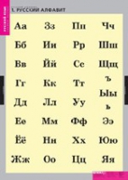 Русский язык. Русский алфавит (комплект таблиц) - «globural.ru» - Енисейск