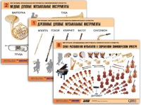 Комплект таблиц "Мир музыки. Инструменты симфонического оркестра" - «globural.ru» - Енисейск