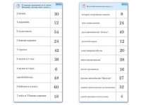 Комплект карточек (10) "Обучающий калейдоскоп. Умножение на 3, 4 и 6" - «globural.ru» - Енисейск
