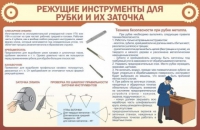 Стенд "Режущие инструменты для рубки и их заточки" - «globural.ru» - Енисейск