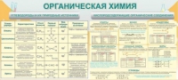 Стенд "Органическая химия" - «globural.ru» - Енисейск