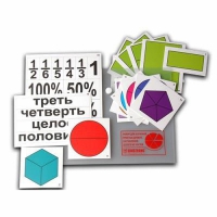 Набор для изучения простых дробей. Составление целого из частей (раздаточный) - «globural.ru» - Енисейск