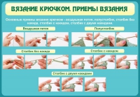Стенд "Вязание крючком. Приемы вязания" - «globural.ru» - Енисейск