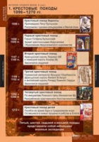 История. История средних веков 6 класс (комплект таблиц) - «globural.ru» - Енисейск