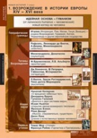 История. Новая история 7 класс (комплект таблиц) - «globural.ru» - Енисейск