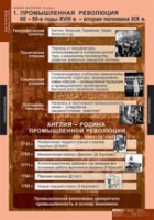 История. Новая история 8 класс (комплект таблиц) - «globural.ru» - Енисейск