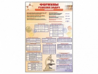 Стенд "Формулы для решения задач по химии" - «globural.ru» - Енисейск