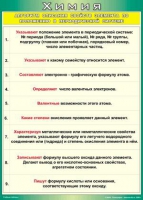 Таблица Алгоритм описания свойств элемента по положению в периодической системе 1000*1400 винил - «globural.ru» - Енисейск