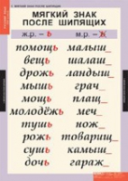 Русский язык 3 класс (комплект таблиц) - «globural.ru» - Енисейск