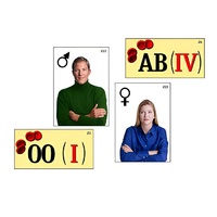 Модель-аппликация "Генетика групп крови" (ламинированная) - «globural.ru» - Енисейск