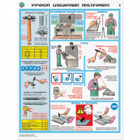 Плакаты "Ручной слесарный инструмент" - «globural.ru» - Енисейск