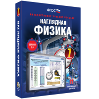Наглядная физика. 7 класс - «globural.ru» - Енисейск