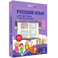 Русский язык 3 класс. Части речи. Лексика. Синтаксис и пунктуация - «globural.ru» - Енисейск