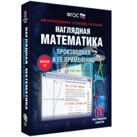 Наглядная математика. Производная и её применение - «globural.ru» - Енисейск