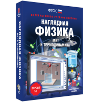 Наглядная физика. МКТ и термодинамика - «globural.ru» - Енисейск