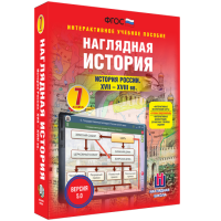 Наглядная история. История России XVII - XVIII веков. 7 класс - «globural.ru» - Енисейск