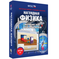 Наглядная физика. Магнитное поле. Электромагнетизм - «globural.ru» - Енисейск