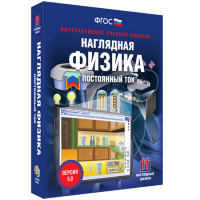 Наглядная физика. Постоянный ток - «globural.ru» - Енисейск