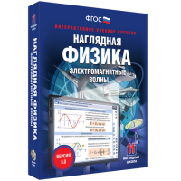 Наглядная физика. Электромагнитные волны - «globural.ru» - Енисейск