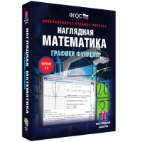 Наглядная математика. Графики функций - «globural.ru» - Енисейск