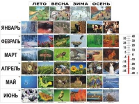Фенологические наблюдения - «globural.ru» - Енисейск