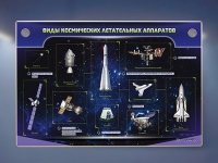 Интерактивный электрифицированный стенд "Виды космических летательных аппаратов" - «globural.ru» - Енисейск