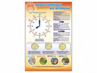 Стенд "Ориентируемся во времени" (вариант 1) - «globural.ru» - Енисейск