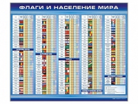 Стенд "Флаги и население мира" (вариант 1) - «globural.ru» - Енисейск