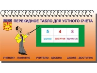 Перекидное табло для устного счета (ламинированное) - «globural.ru» - Енисейск