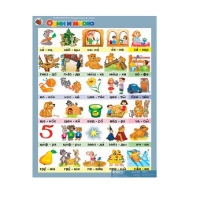 Комплект таблиц. Развитие речи 5-6 лет. "Мои рассказы". - «globural.ru» - Енисейск