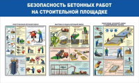 Стенд "Безопасность бетонных работ на стройплощадке" - «globural.ru» - Енисейск