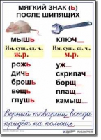  Русский язык. 3 класс. Комплект таблиц по русскому языку для начальной школы. Учебно наглядные пособия - «globural.ru» - Енисейск