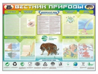 Стенд-уголок "Вестник природы" (вариант 1) - «globural.ru» - Енисейск