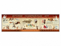 Настенное полотно "История Олимпийских игр" (10000 х 3000 мм) - «globural.ru» - Енисейск