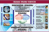 Таблица демонстрационная "Глобальные проблемы человечества" (винил 70x100) - «globural.ru» - Енисейск
