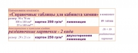 Химия "Справочные таблицы для кабинета химии". Наглядные пособия - таблицы по химии - «globural.ru» - Енисейск