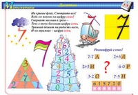 Плакаты и таблицы по математике, 1–4 классы - «globural.ru» - Енисейск