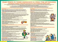 Правила безопасности на уроках труда для мальчиков 1000*1400 винил - «globural.ru» - Енисейск
