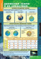 География. Начальный курс 6 класс (комплект таблиц) - «globural.ru» - Енисейск