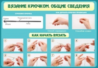 Стенд "Вязание крючком №2" - «globural.ru» - Енисейск