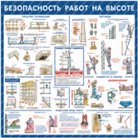 Стенд "Безопасность работ на высоте" - «globural.ru» - Енисейск
