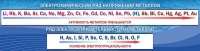 Стенд "Электрохимический ряд напряжений" - «globural.ru» - Енисейск